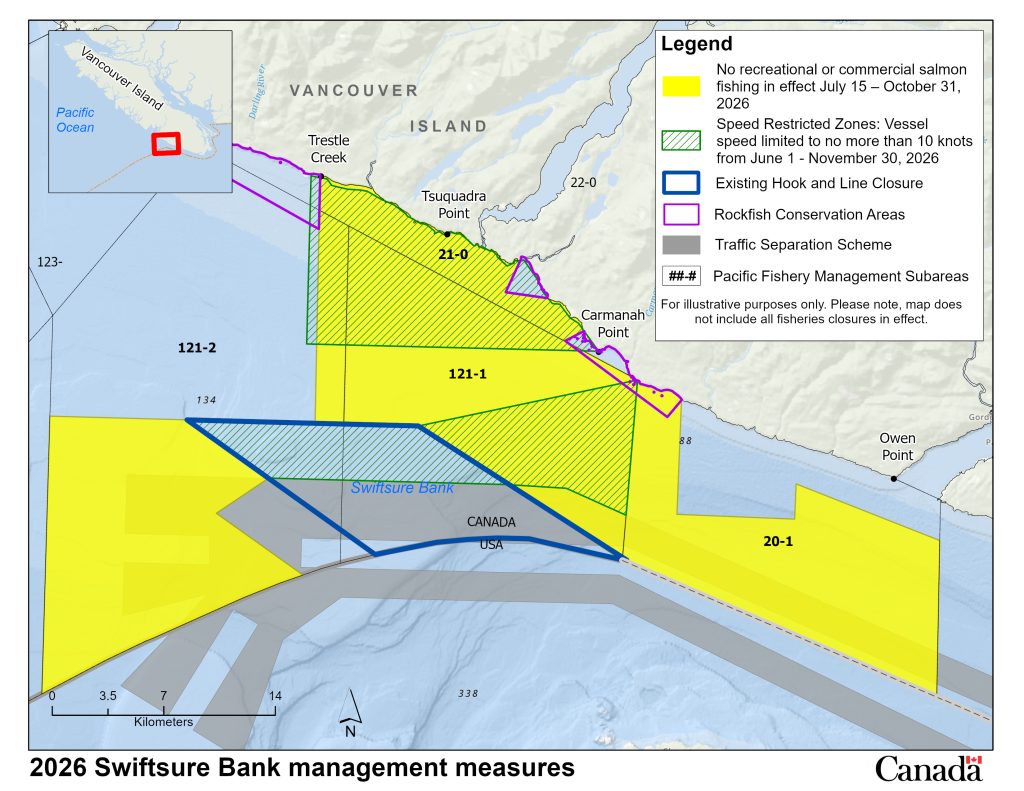 Swiftsure Website